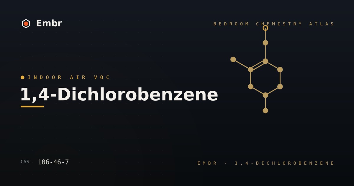 1,4-Dichlorobenzene — Embr Bedroom Chemistry Atlas