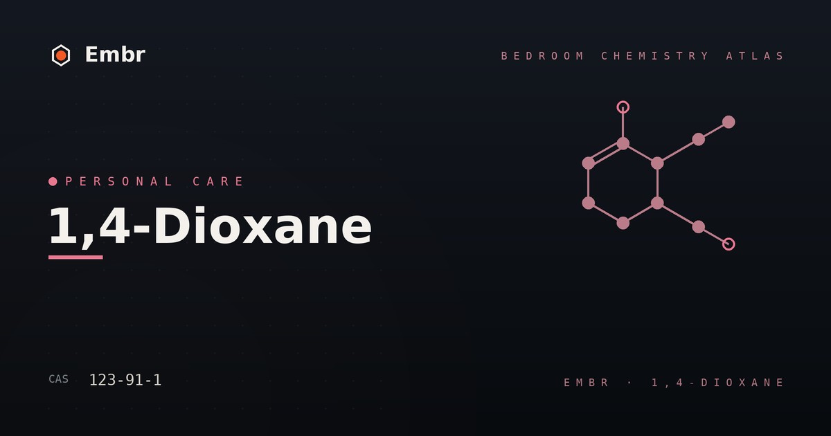 1,4-Dioxane — Embr Bedroom Chemistry Atlas