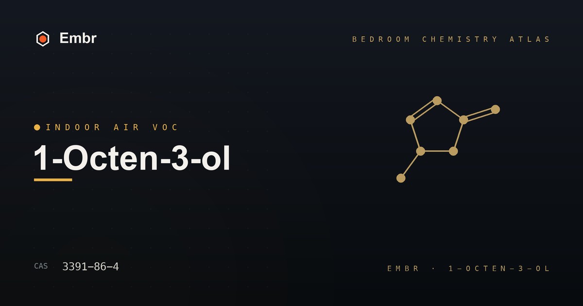 1-Octen-3-ol — Embr Bedroom Chemistry Atlas