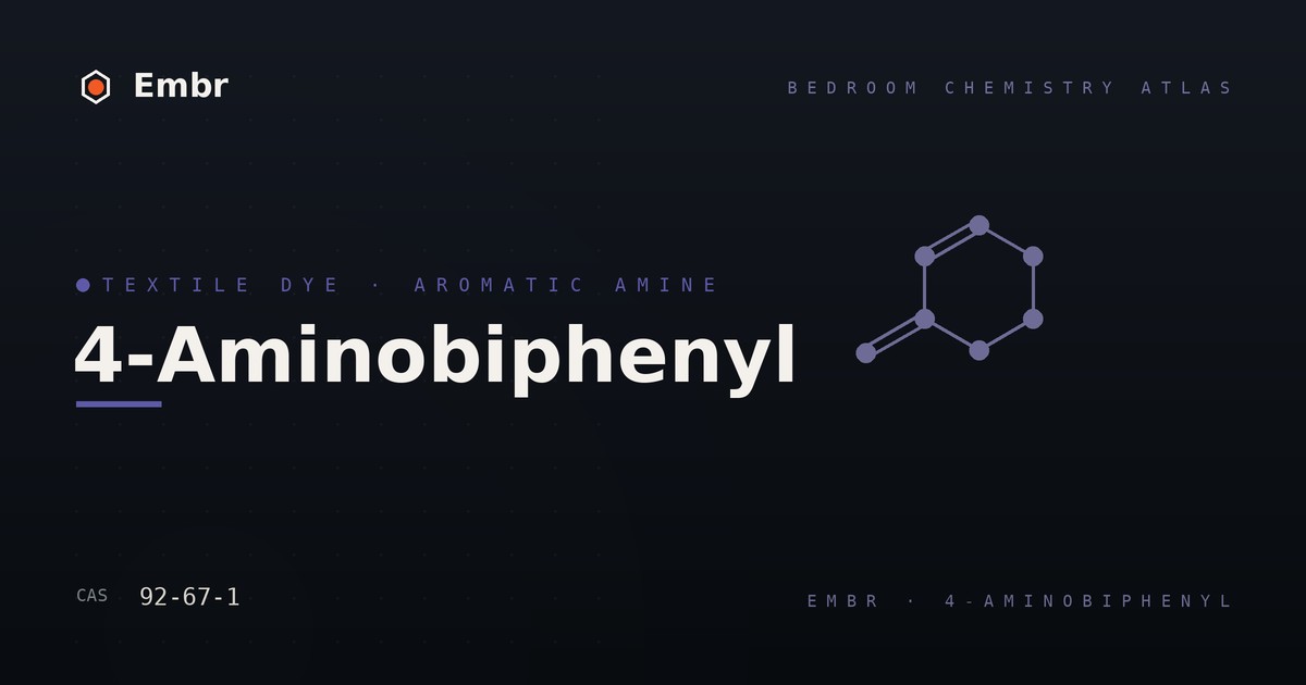 4-Aminobiphenyl — Embr Bedroom Chemistry Atlas