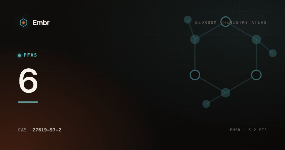 6 — Embr Bedroom Chemistry Atlas