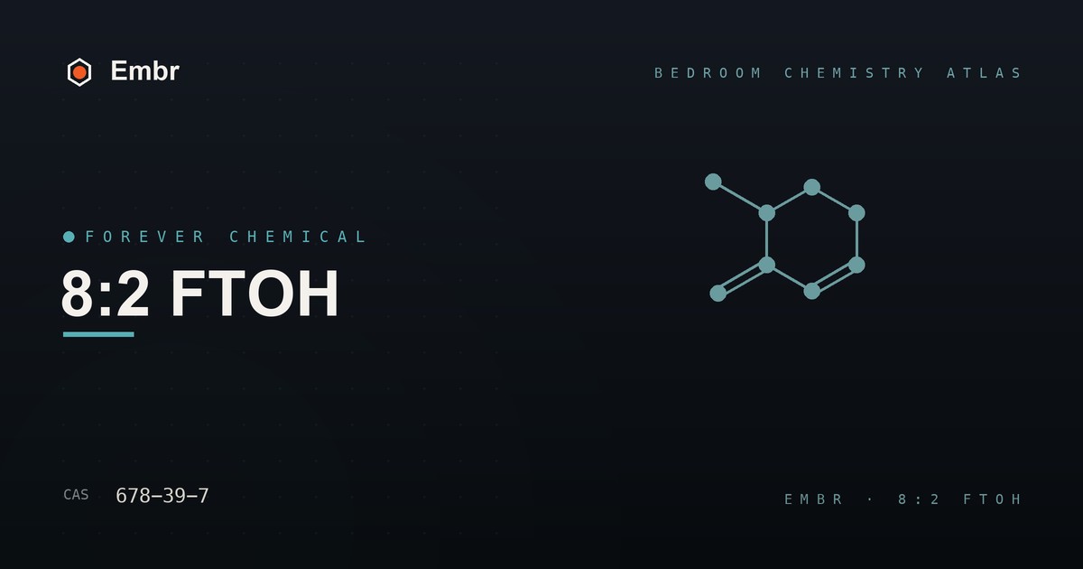 8:2 FTOH — Embr Bedroom Chemistry Atlas