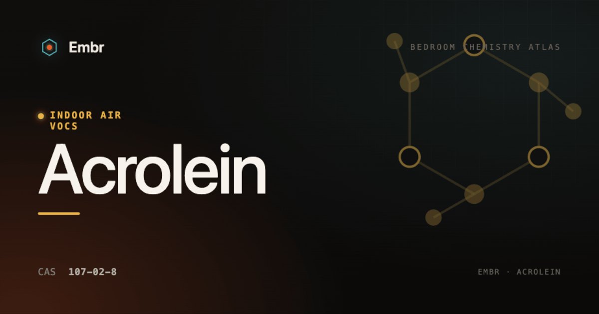 Acrolein — Embr Bedroom Chemistry Atlas