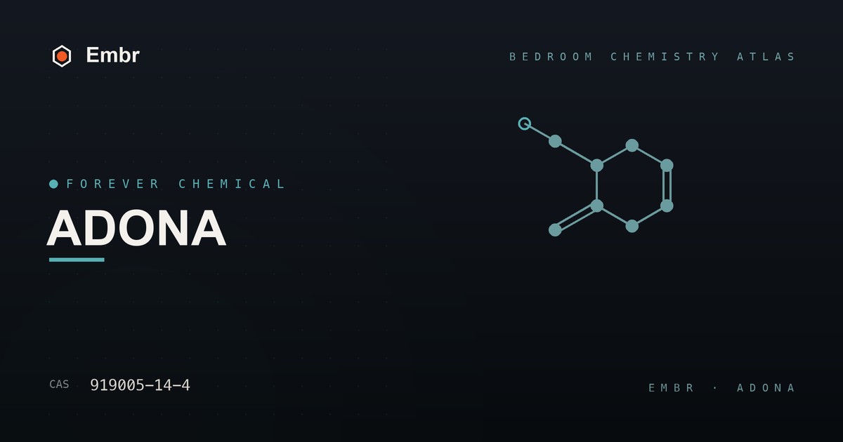 ADONA — Embr Bedroom Chemistry Atlas