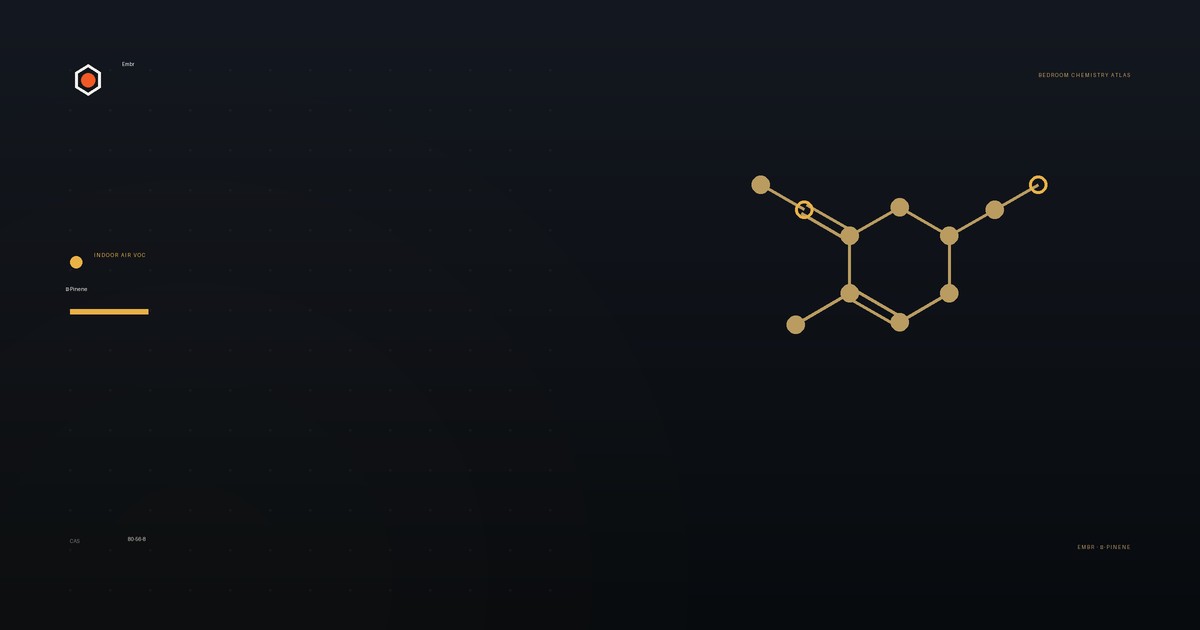 Alpha-pinene — Embr Bedroom Chemistry Atlas