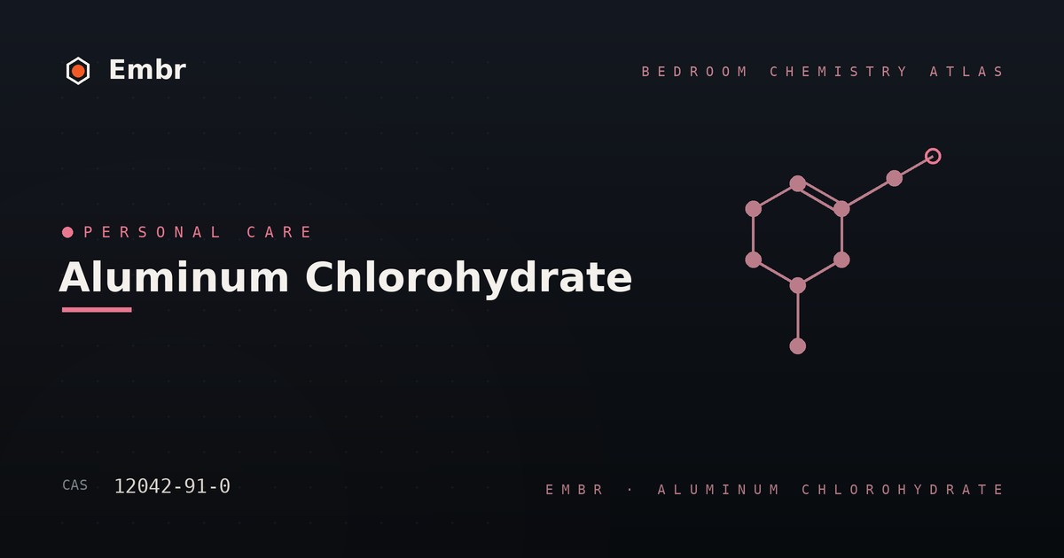 Aluminum chlorohydrate and aluminum-zirconium antiperspirant salts — Embr Bedroom Chemistry Atlas
