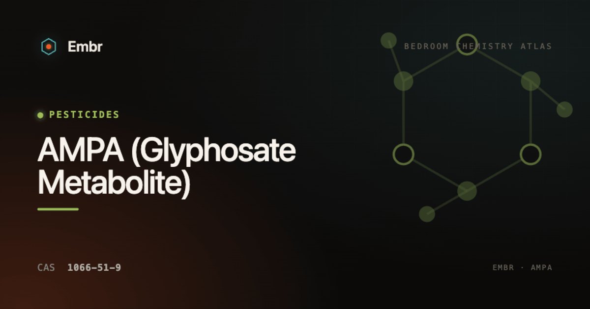 AMPA (Glyphosate Metabolite) — Embr Bedroom Chemistry Atlas