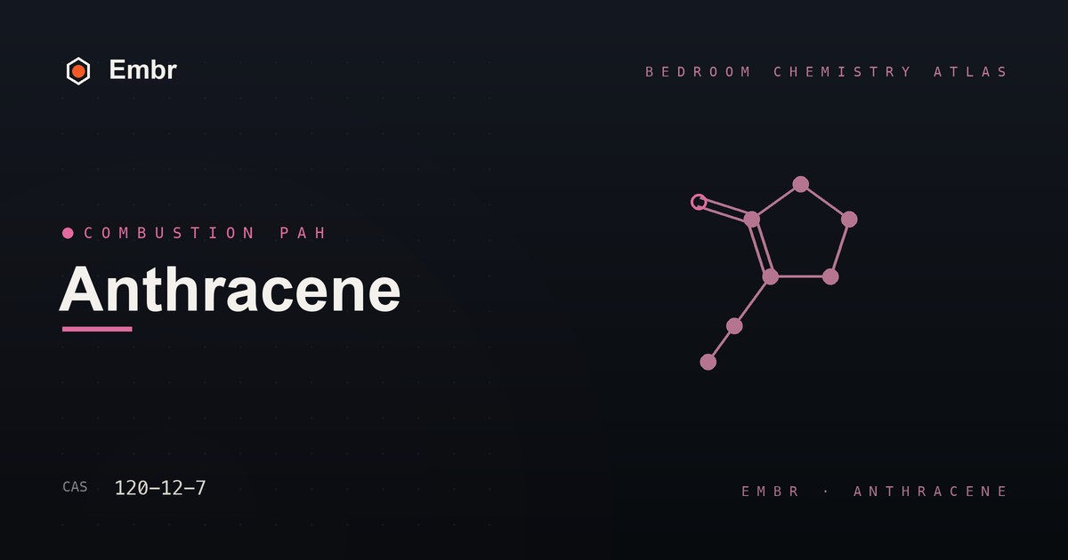 Anthracene — Embr Bedroom Chemistry Atlas