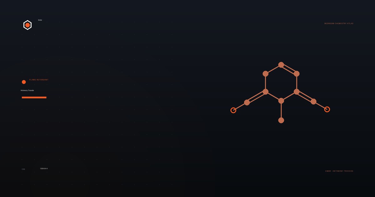Antimony trioxide — Embr Bedroom Chemistry Atlas