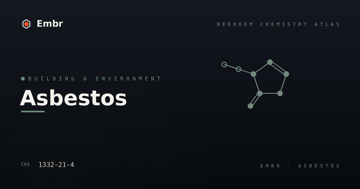 Asbestos — Embr Bedroom Chemistry Atlas