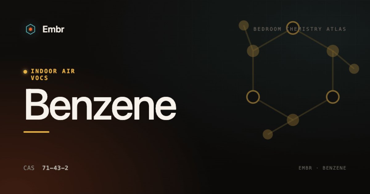 Benzene — Embr Bedroom Chemistry Atlas