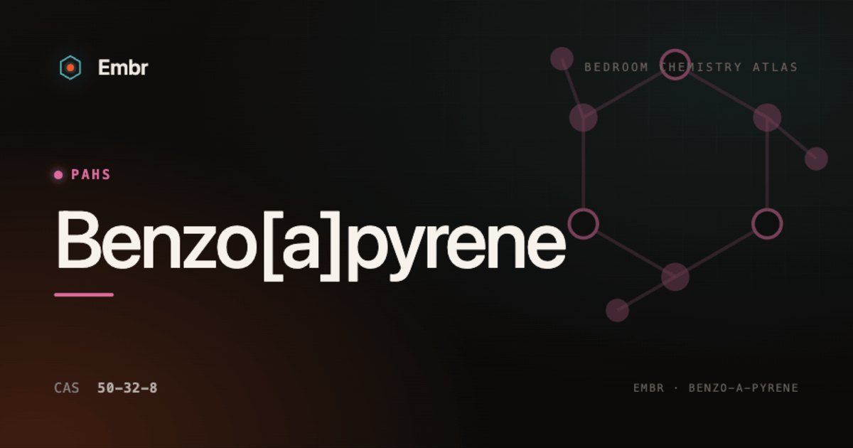 Benzo[a]pyrene — Embr Bedroom Chemistry Atlas