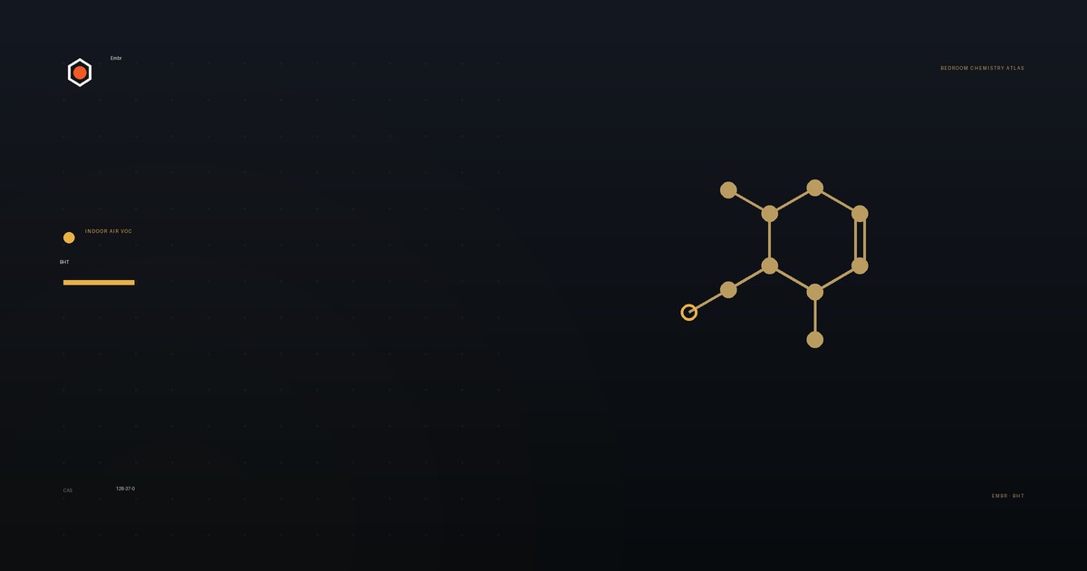 BHT — Embr Bedroom Chemistry Atlas
