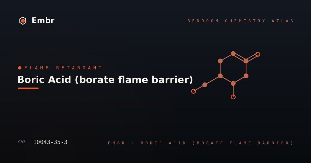 Boric acid borate flame barrier — Embr Bedroom Chemistry Atlas