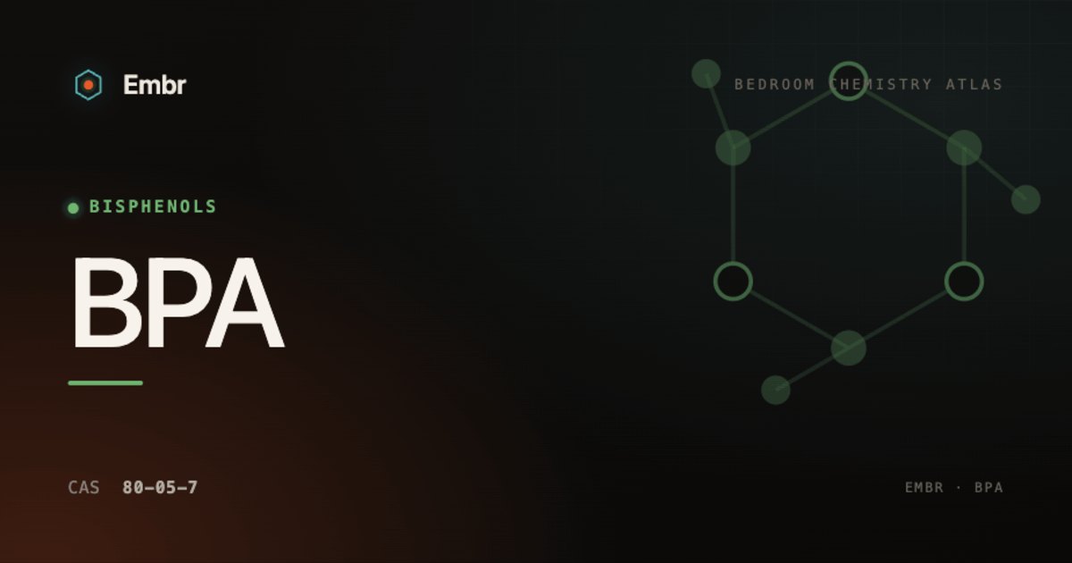 BPA — Embr Bedroom Chemistry Atlas