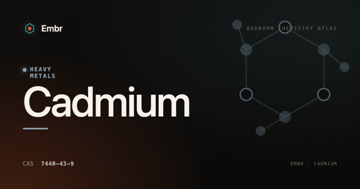 Cadmium — Embr Bedroom Chemistry Atlas