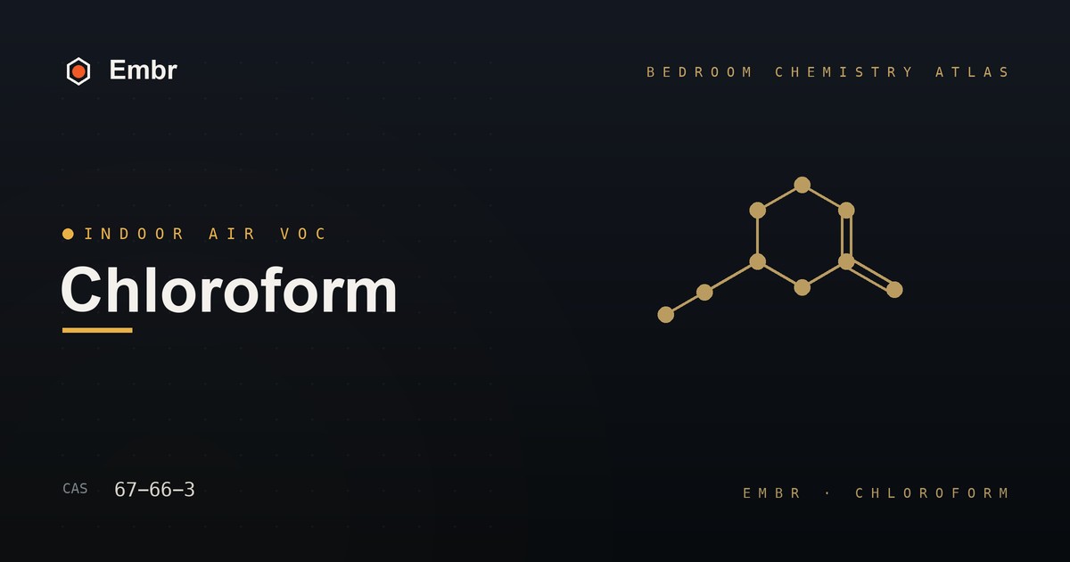 Chloroform — Embr Bedroom Chemistry Atlas