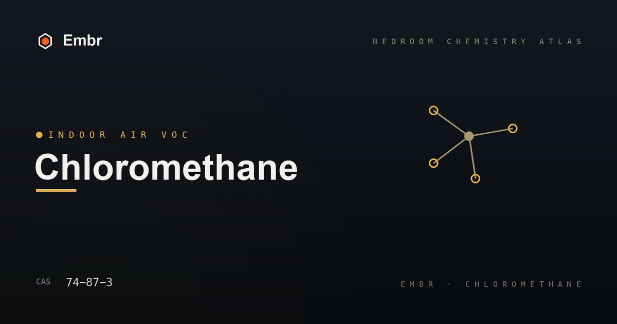 Chloromethane — Embr Bedroom Chemistry Atlas