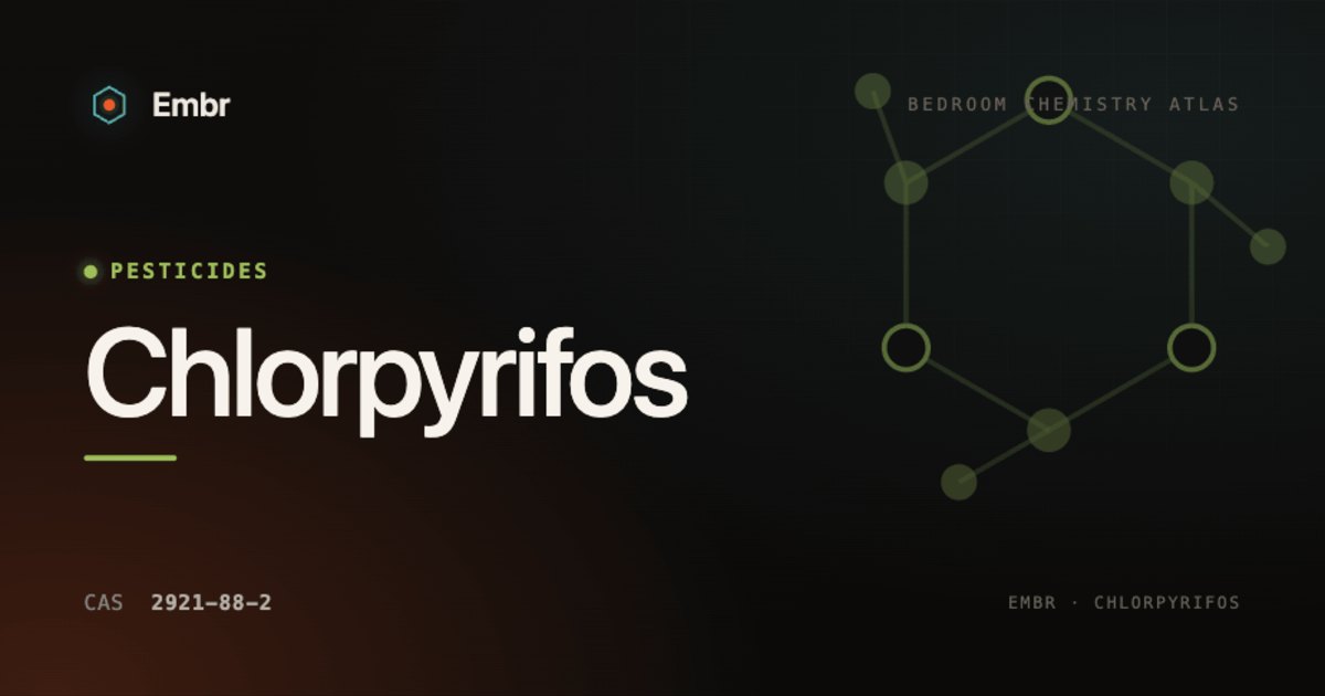 Chlorpyrifos — Embr Bedroom Chemistry Atlas