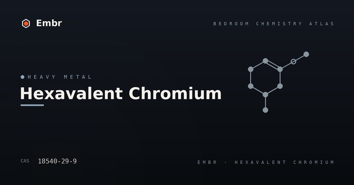 Hexavalent chromium — Embr Bedroom Chemistry Atlas