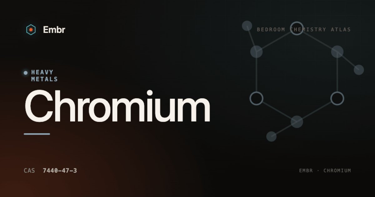 Chromium — Embr Bedroom Chemistry Atlas