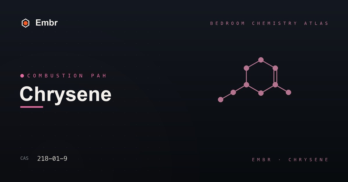 Chrysene — Embr Bedroom Chemistry Atlas