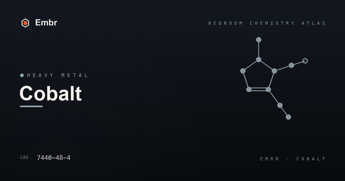 Cobalt — Embr Bedroom Chemistry Atlas