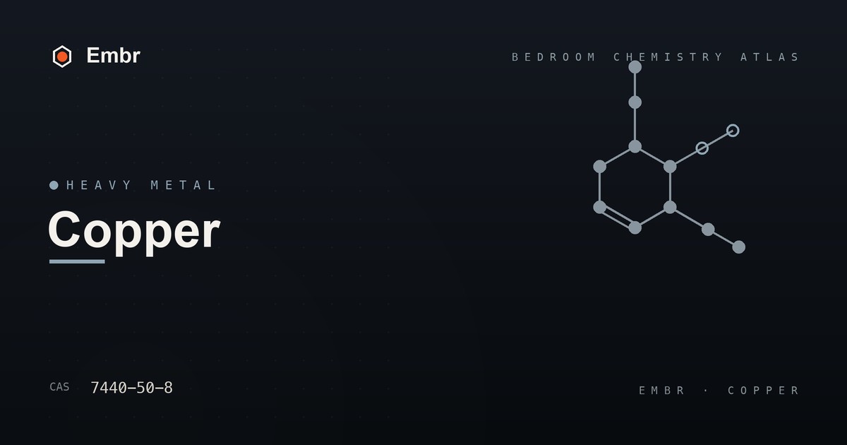 Copper — Embr Bedroom Chemistry Atlas