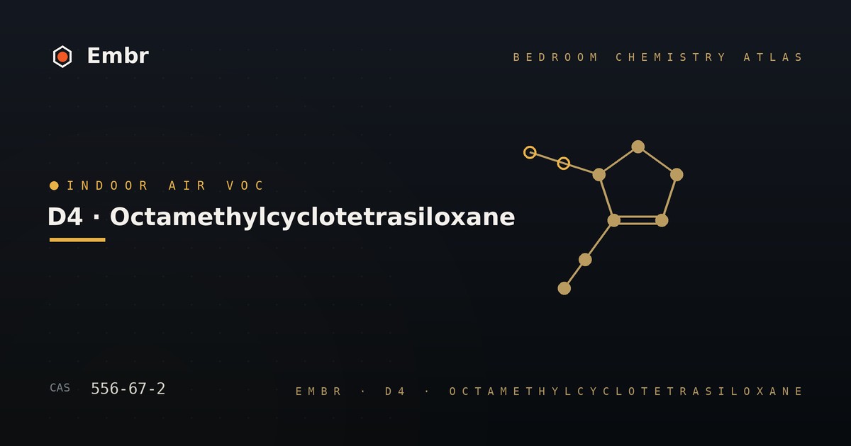 D4 (octamethylcyclotetrasiloxane) — Embr Bedroom Chemistry Atlas