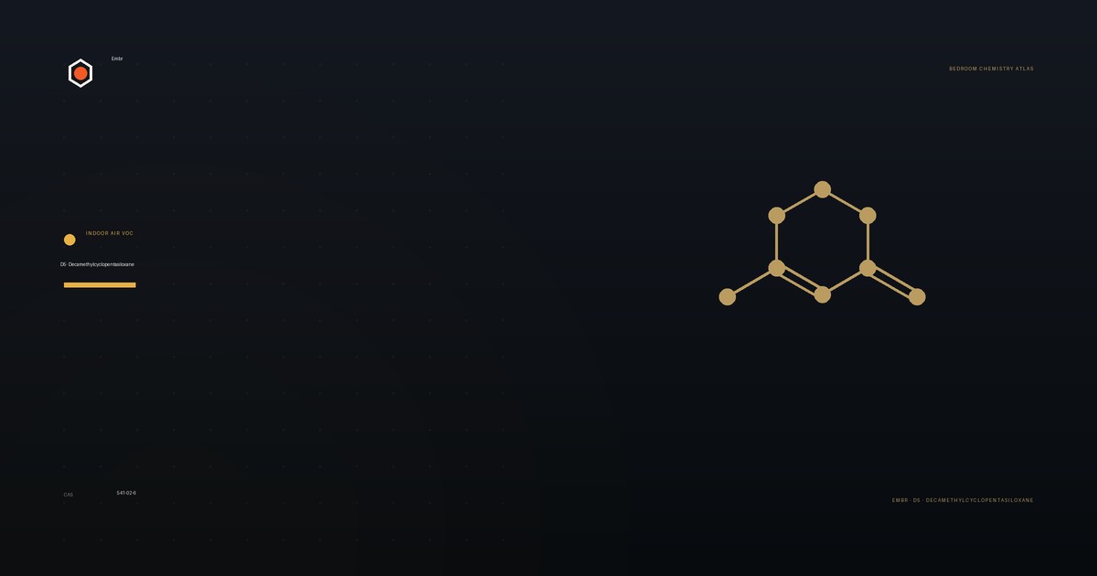 D5 (decamethylcyclopentasiloxane) — Embr Bedroom Chemistry Atlas