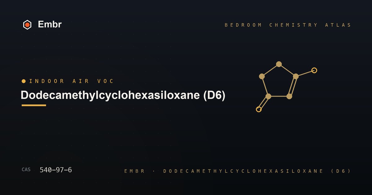 D6 — Embr Bedroom Chemistry Atlas
