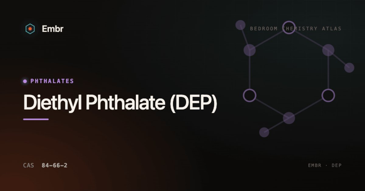 Diethyl Phthalate (DEP) — Embr Bedroom Chemistry Atlas