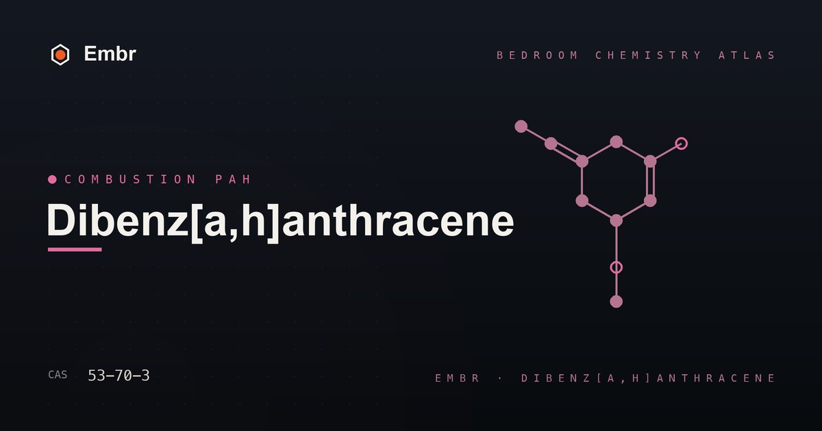 Dibenz[a,h]anthracene — Embr Bedroom Chemistry Atlas