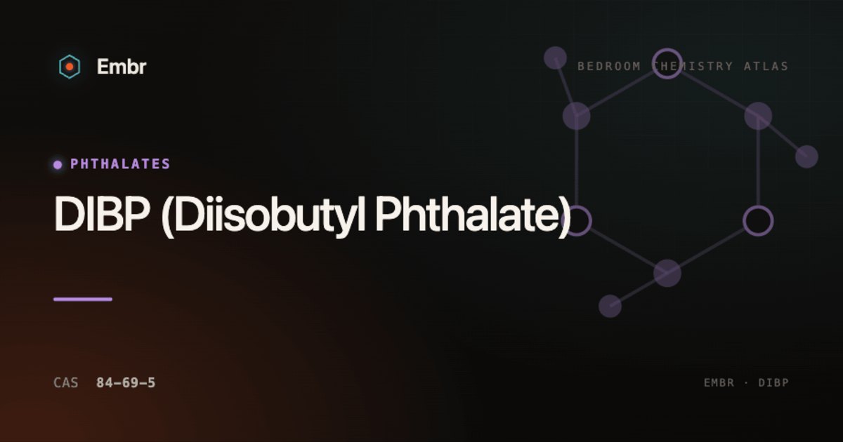 DIBP (Diisobutyl Phthalate) — Embr Bedroom Chemistry Atlas
