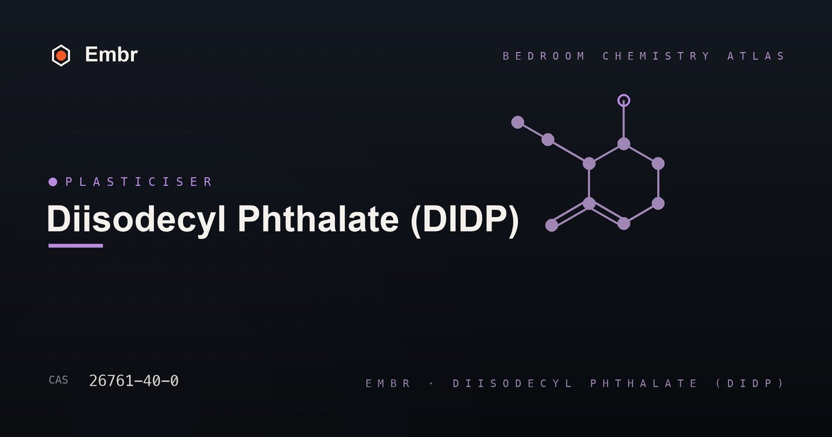 DIDP — Embr Bedroom Chemistry Atlas