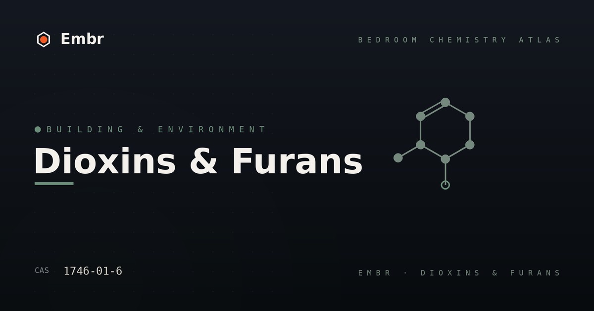 Dioxins and furans — Embr Bedroom Chemistry Atlas