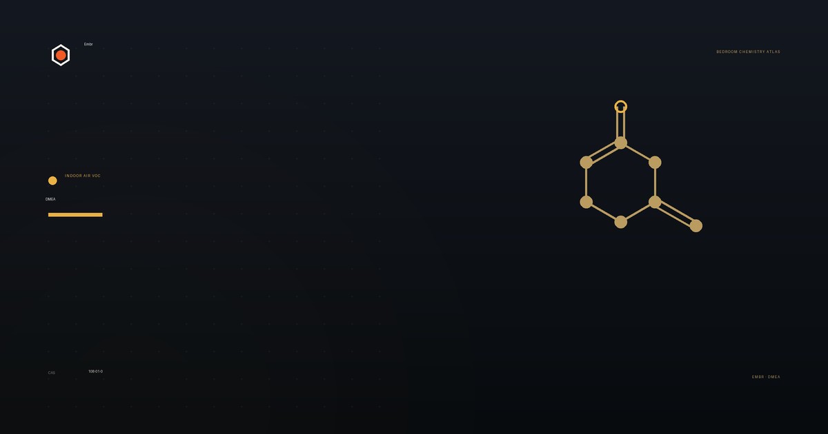 DMEA — Embr Bedroom Chemistry Atlas