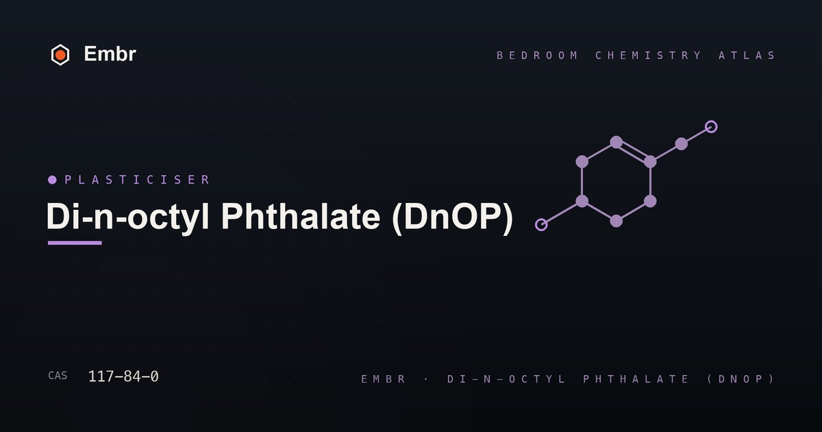DnOP — Embr Bedroom Chemistry Atlas