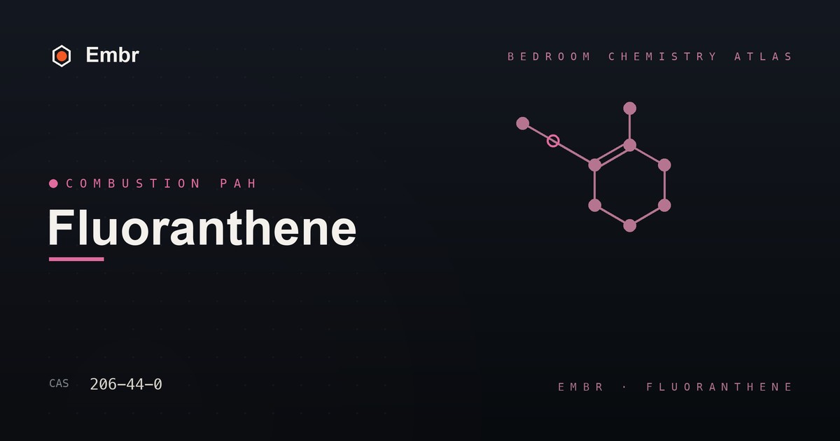 Fluoranthene — Embr Bedroom Chemistry Atlas
