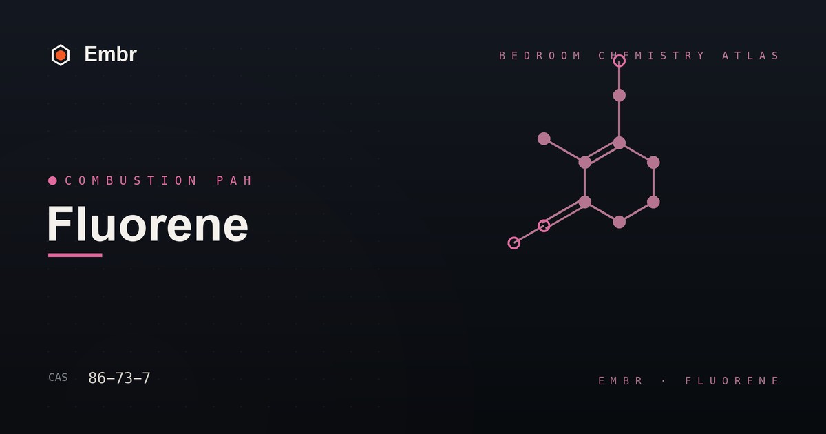 Fluorene — Embr Bedroom Chemistry Atlas