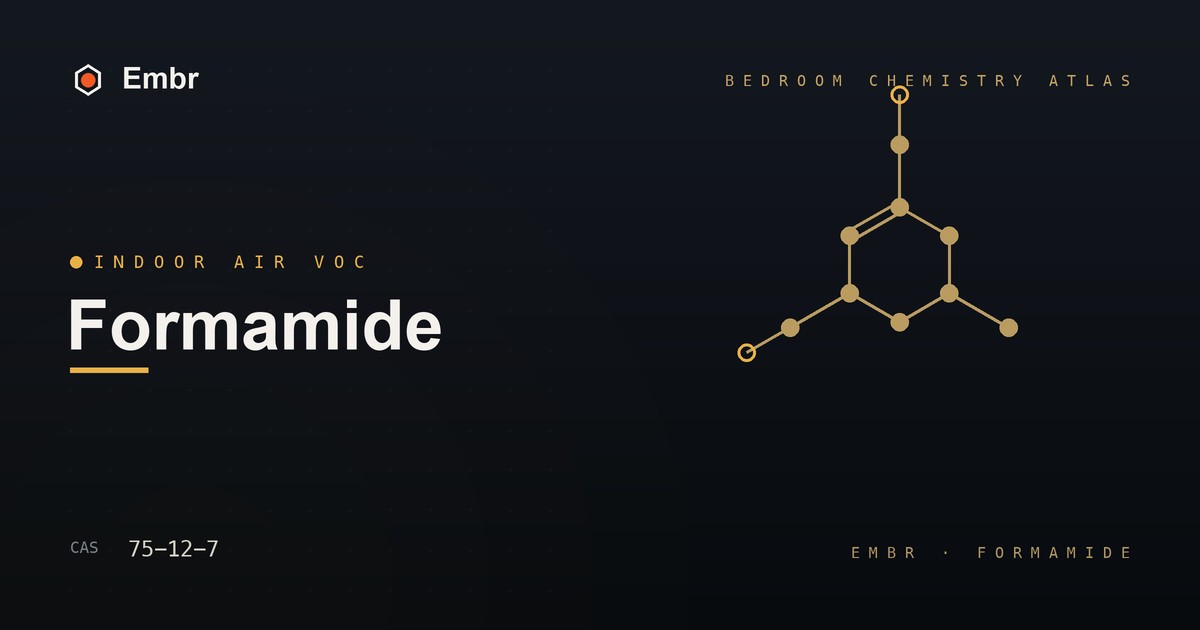 Formamide — Embr Bedroom Chemistry Atlas