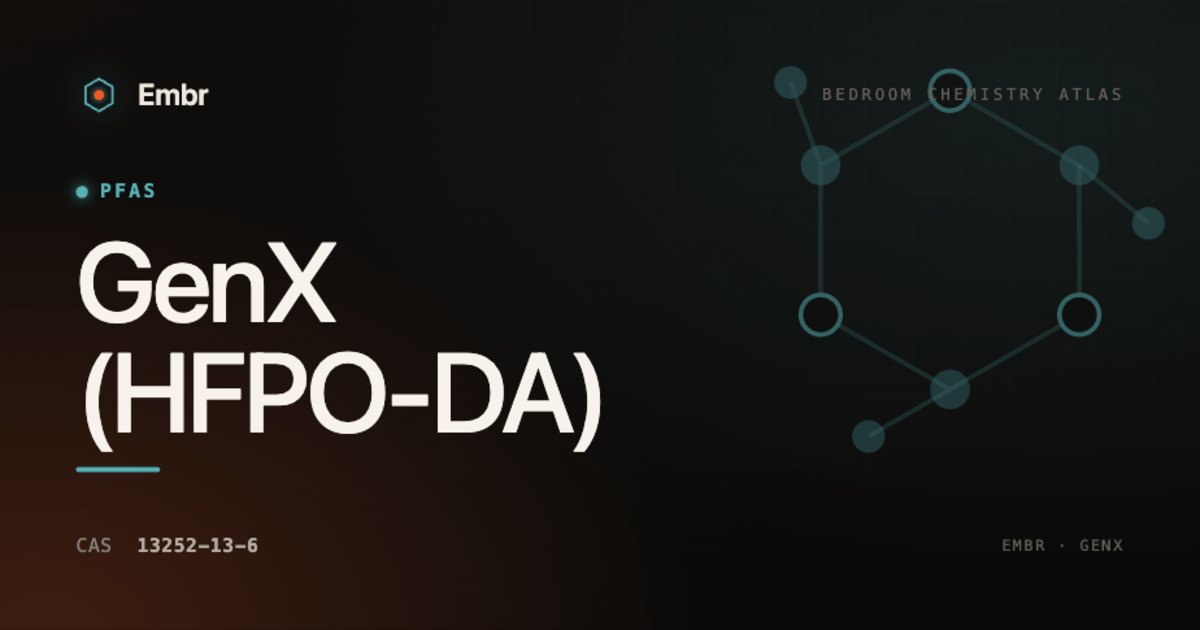 GenX (HFPO-DA) — Embr Bedroom Chemistry Atlas