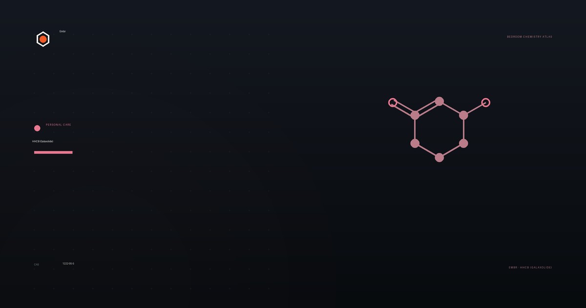 HHCB (Galaxolide) — Embr Bedroom Chemistry Atlas
