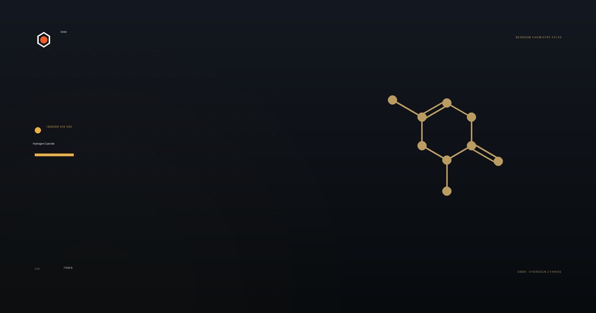 Hydrogen cyanide — Embr Bedroom Chemistry Atlas