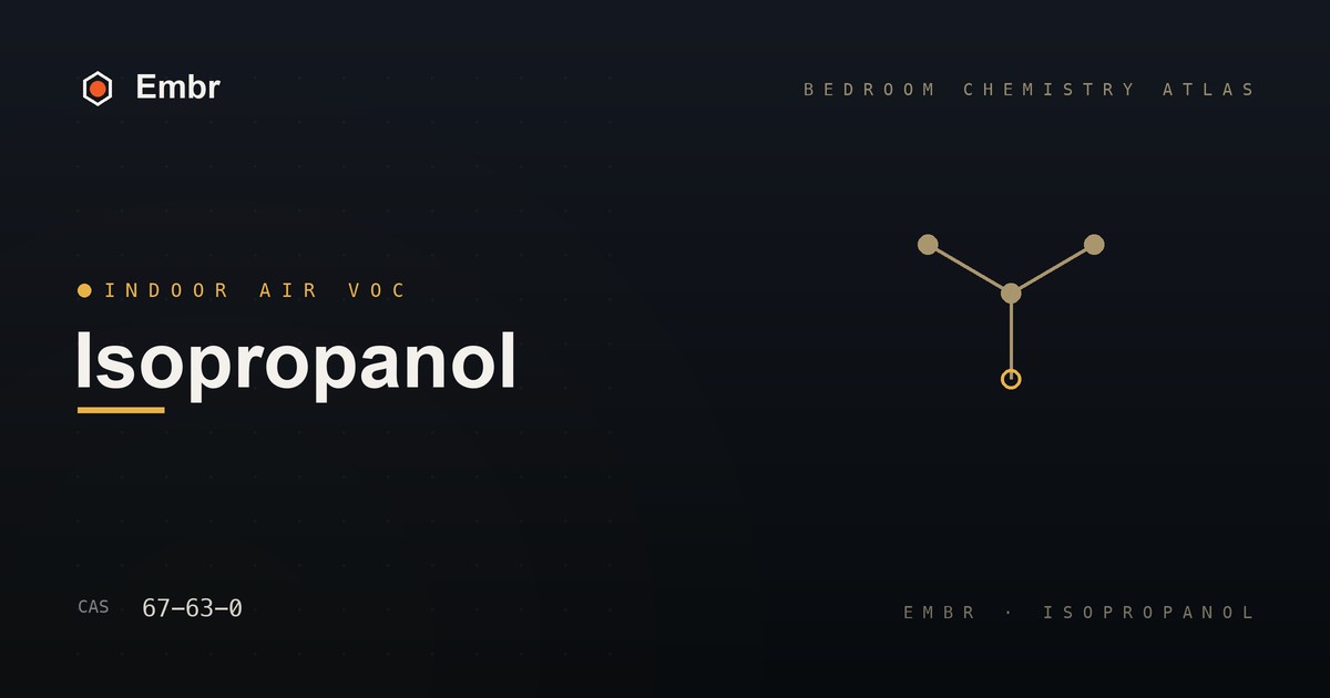 Isopropanol — Embr Bedroom Chemistry Atlas