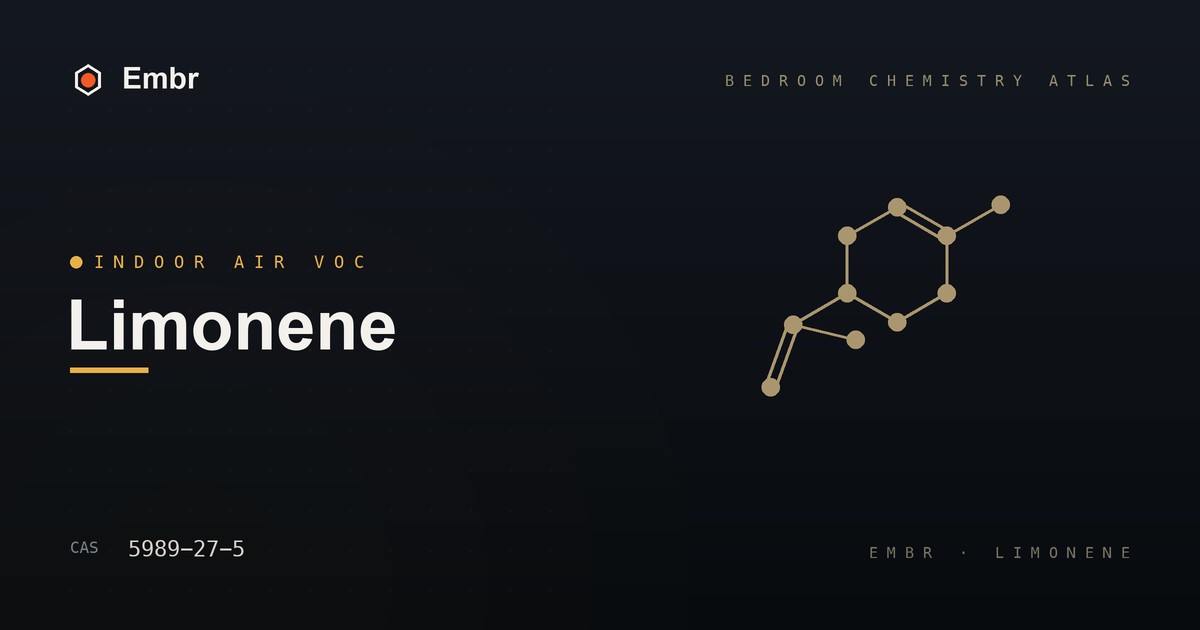 Limonene — Embr Bedroom Chemistry Atlas