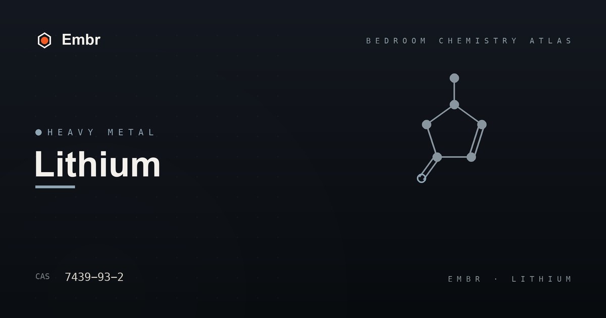 Lithium — Embr Bedroom Chemistry Atlas