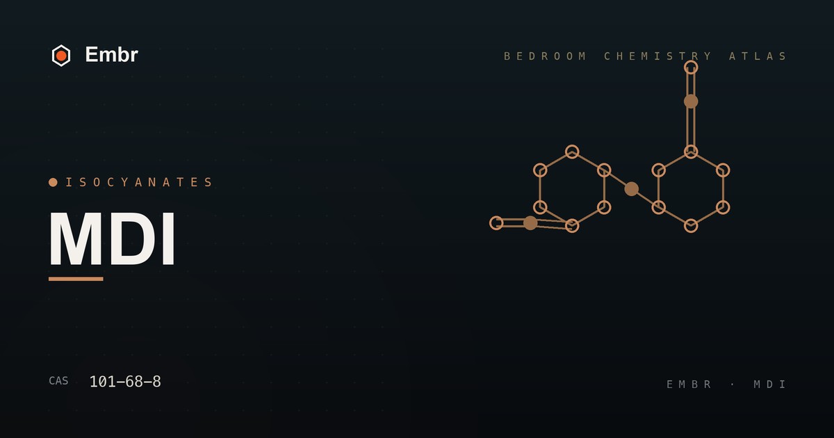 MDI (methylene diphenyl diisocyanate) — Embr Bedroom Chemistry Atlas
