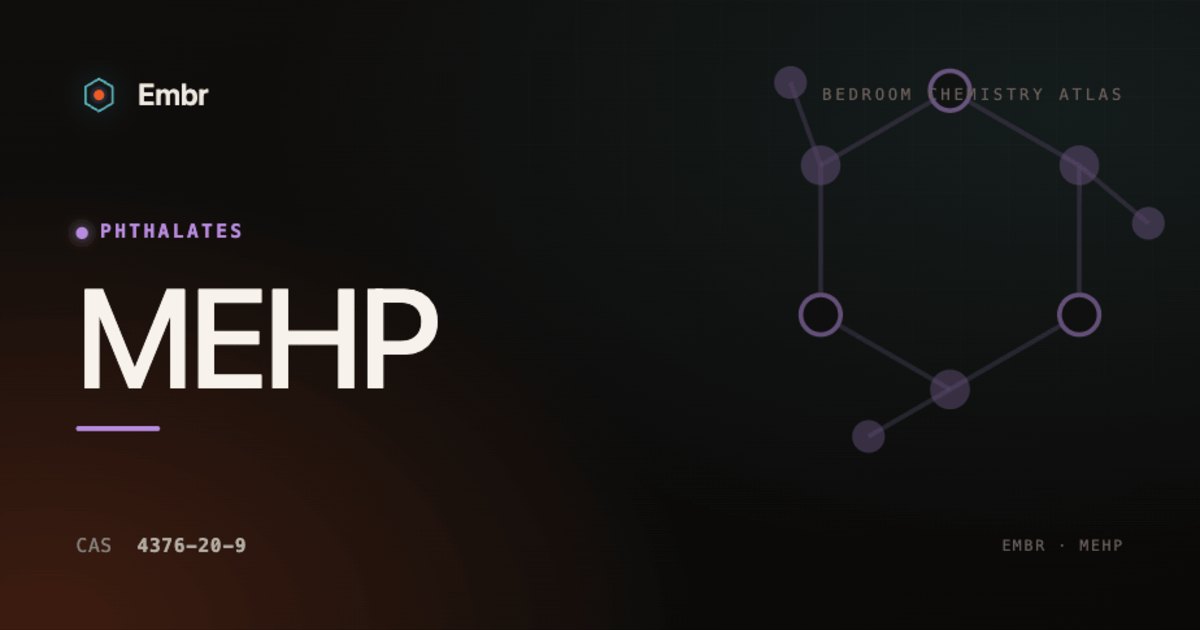 MEHP — Embr Bedroom Chemistry Atlas