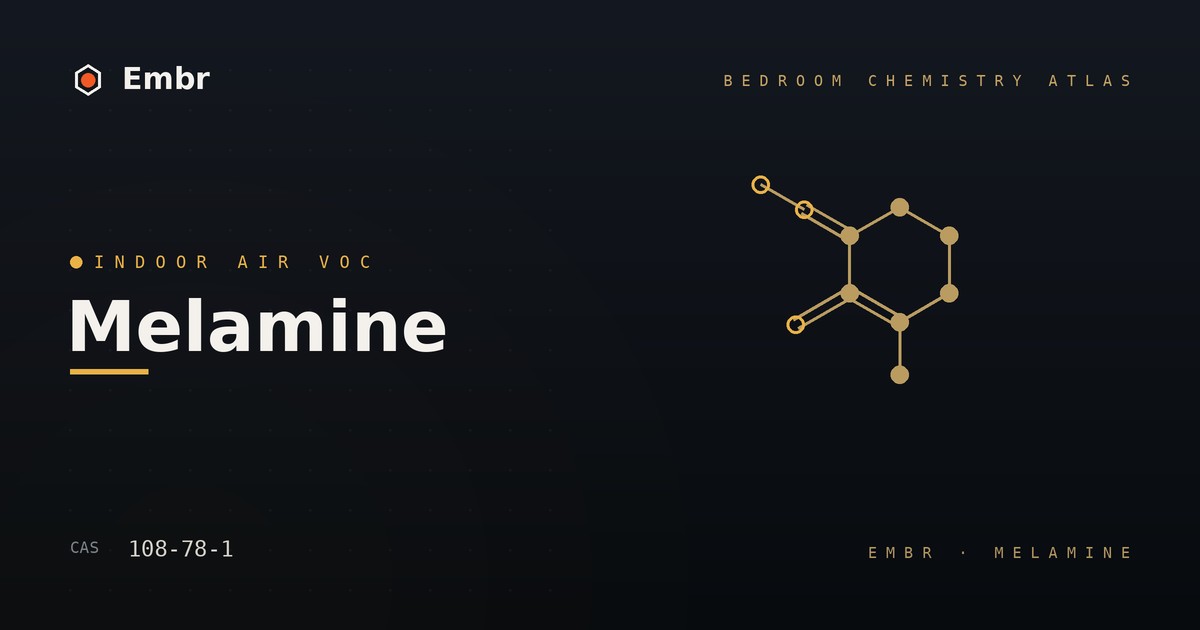 Melamine laminate furniture and foam — Embr Bedroom Chemistry Atlas